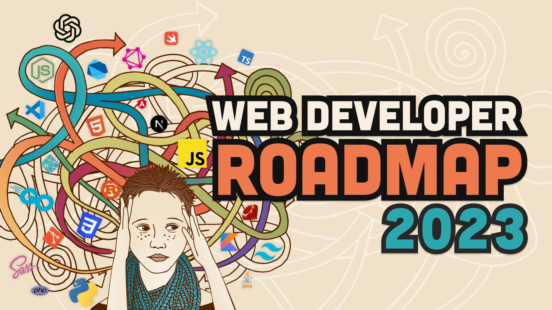 Web Development Using Python Roadmap